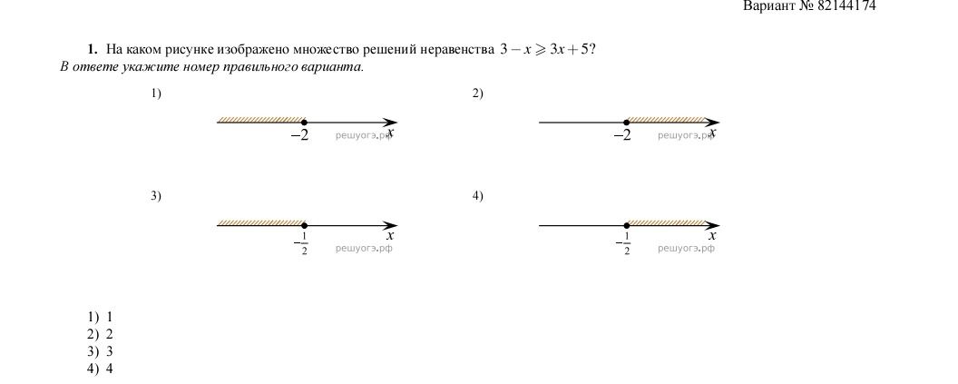 Фото задания: На каком рисунке изображено множество решений неравенства 3 − x ≥ 3x + 5? В ответе укажите номер правильного варианта.