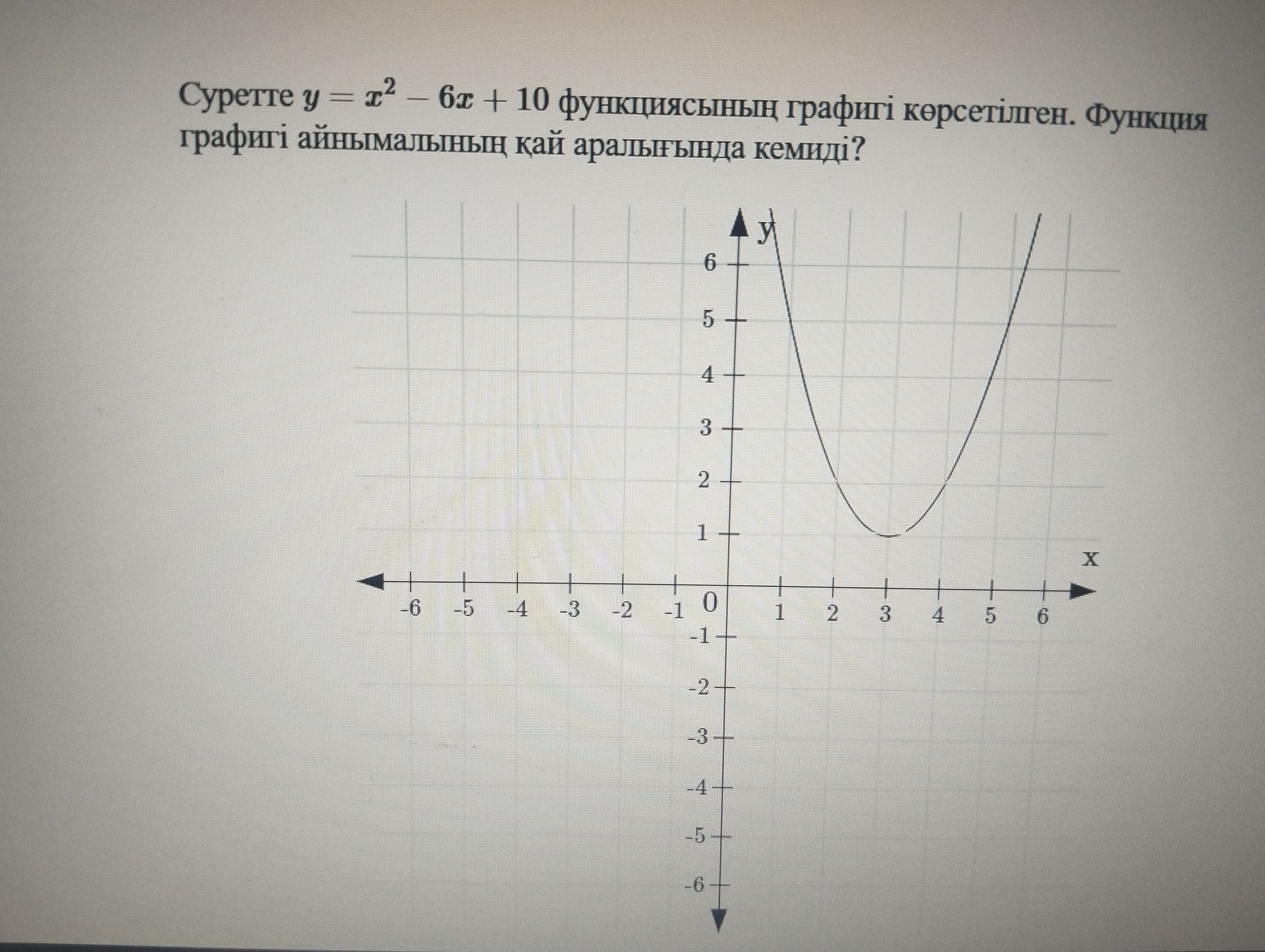 Фото задания: Суретте y = x² − 6x + 10 функциясының графигі көрсетілген. Функция графигі айнымалының қай аралығында кемиді?