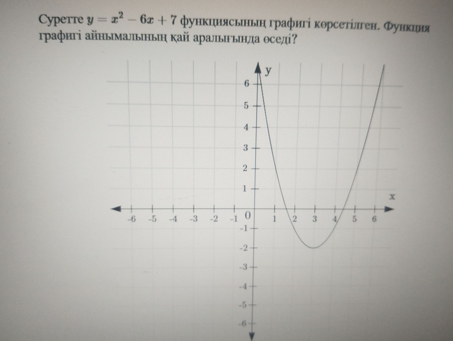 Фото задания: Суретте y = x² − 6x + 7 функциясының графигі көрсетілген. Функция графигі айнымалының қай аралығында өседі?
