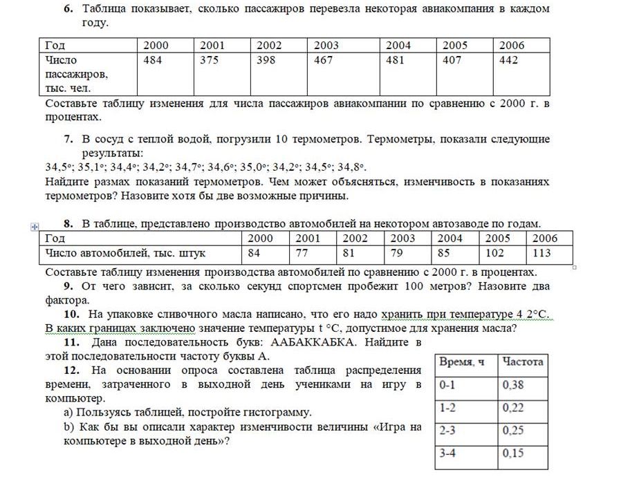 Фото задания: 11. Дана последовательность букв: ААБАКАКБАКА. Найдите в этой последовательности частоту буквы А.