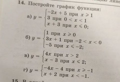 Фото задания: 14. Постройте графики функций: а) y = −2x + 5 при x ≥ 1; y = 3 при 0 < x < 1; y = x + 3 при x ≤ 0; б) y = 1 при x > 0; y = 3x…