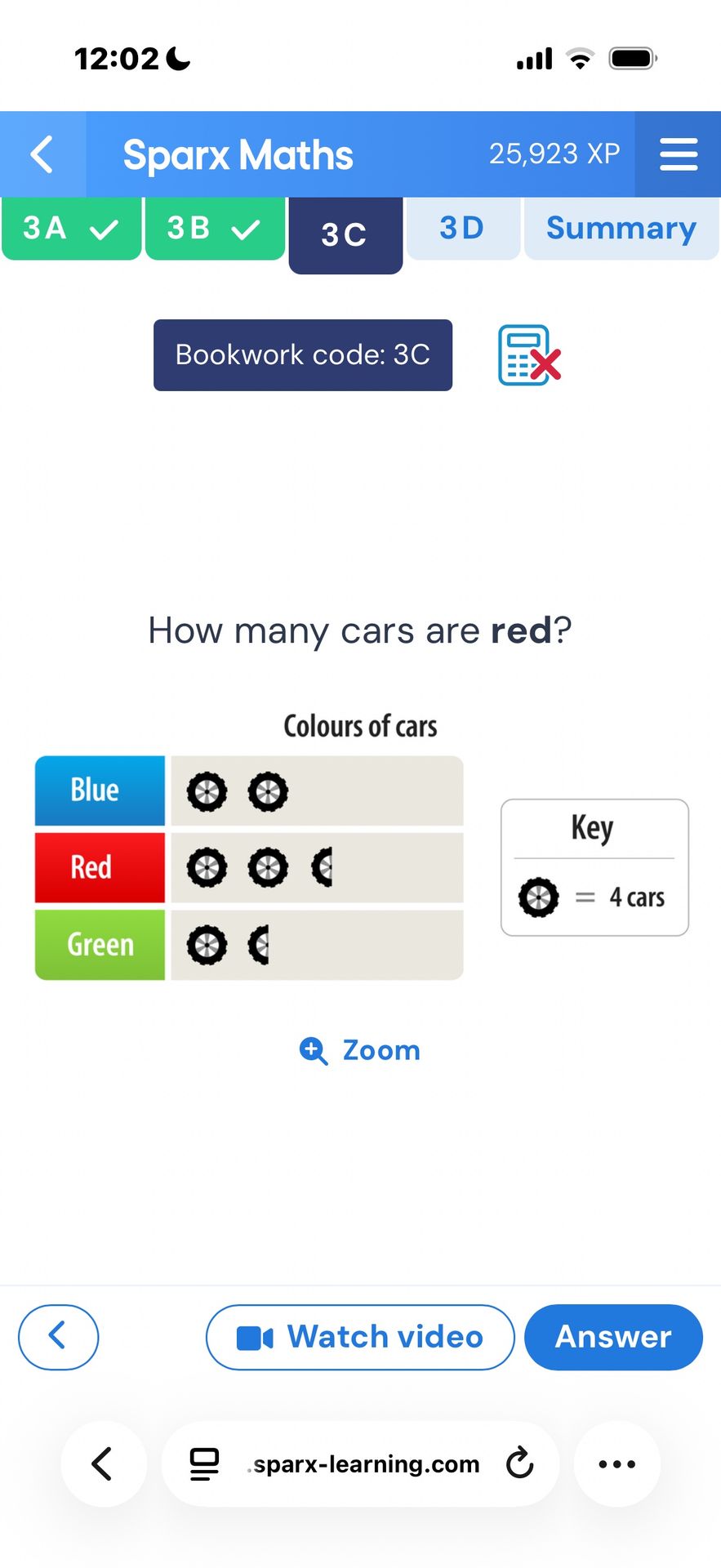 Фото задания: How many cars are red? The key shows that one car symbol represents 4 cars.