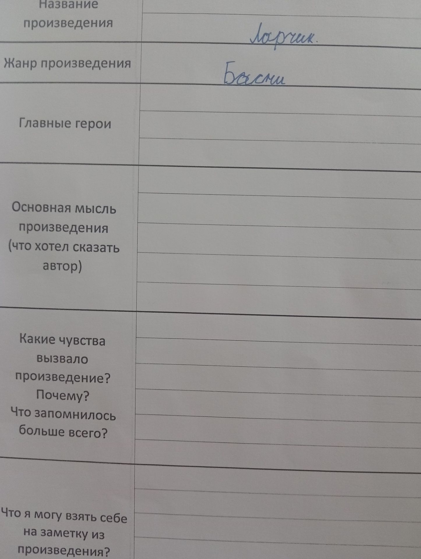 Фото задания: Заполните читательский дневник по произведению «Морозко»: укажите жанр, главных героев, основную мысль произведения, какие…