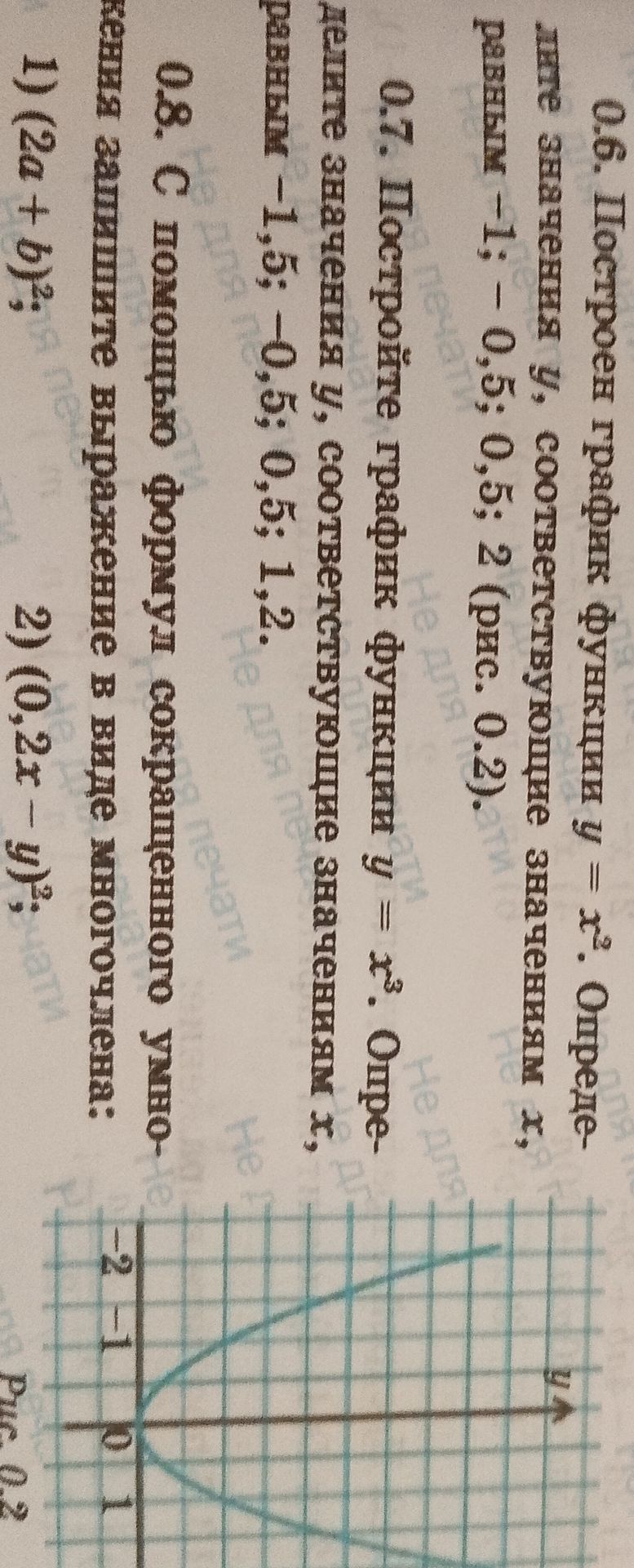 Фото задания: 0.6. Построен график функции y = x². Определите значения y, соответствующие значениям x: −1; −0,5; 0,5; 2 (рис. 0.2).