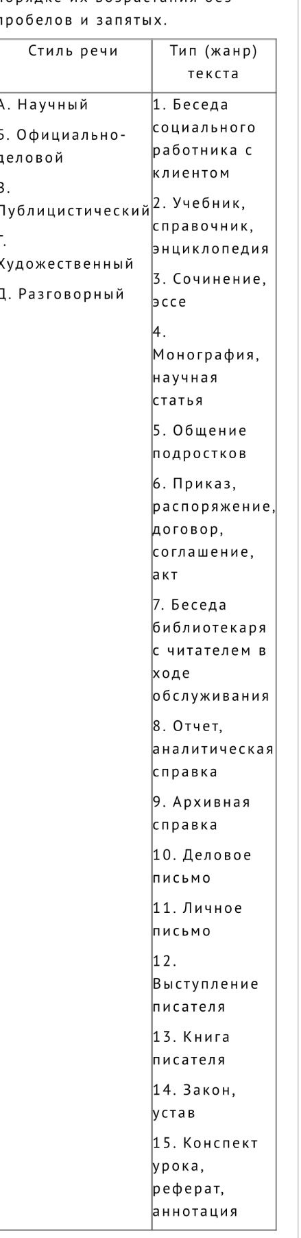 Фото задания: Соотнесите стили речи и типы (жанры) текста: А. Научный; Б. Официально-деловой; В. Публицистический; Г. Художественный; Д.…