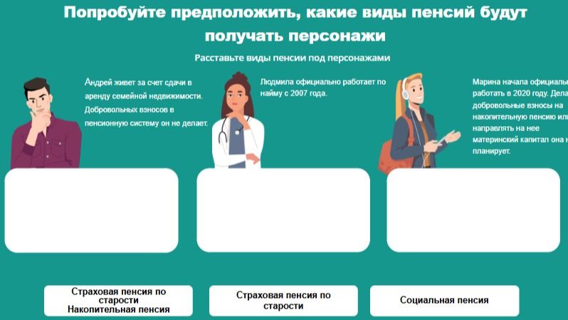 Фото задания: Предположите, какие виды пенсий будут получать персонажи. Расставьте виды пенсий под персонажами. Андрей живёт за счёт…