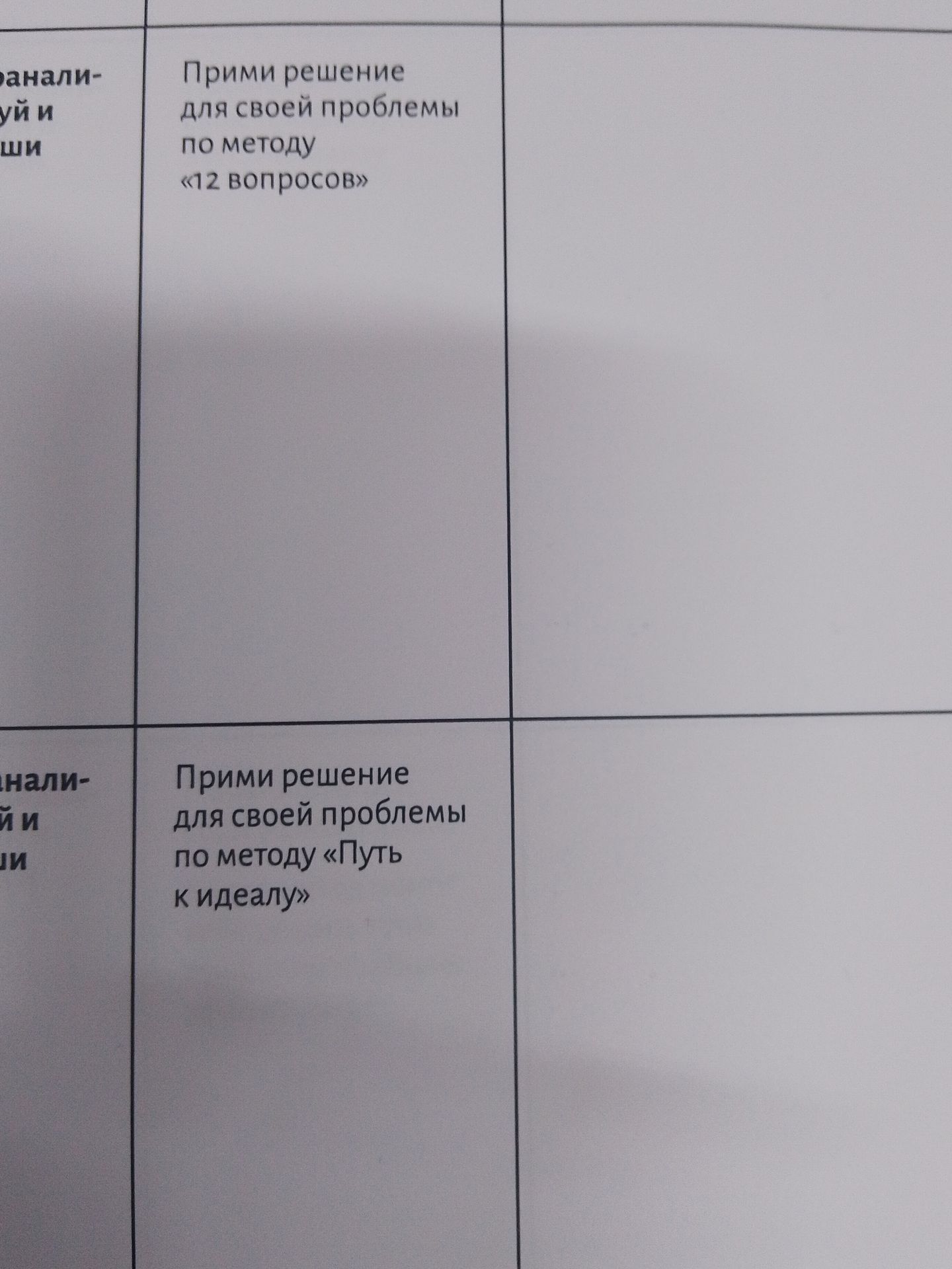 Фото задания: Прими решение для своей проблемы по методу «12 вопросов».