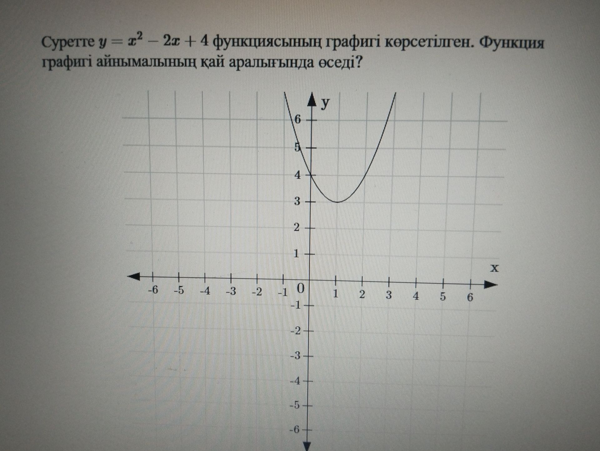 Фото задания: Суретте y = x² − 2x + 4 функциясының графигі көрсетілген. Функция графигі айнымалының қай аралығында өседі?