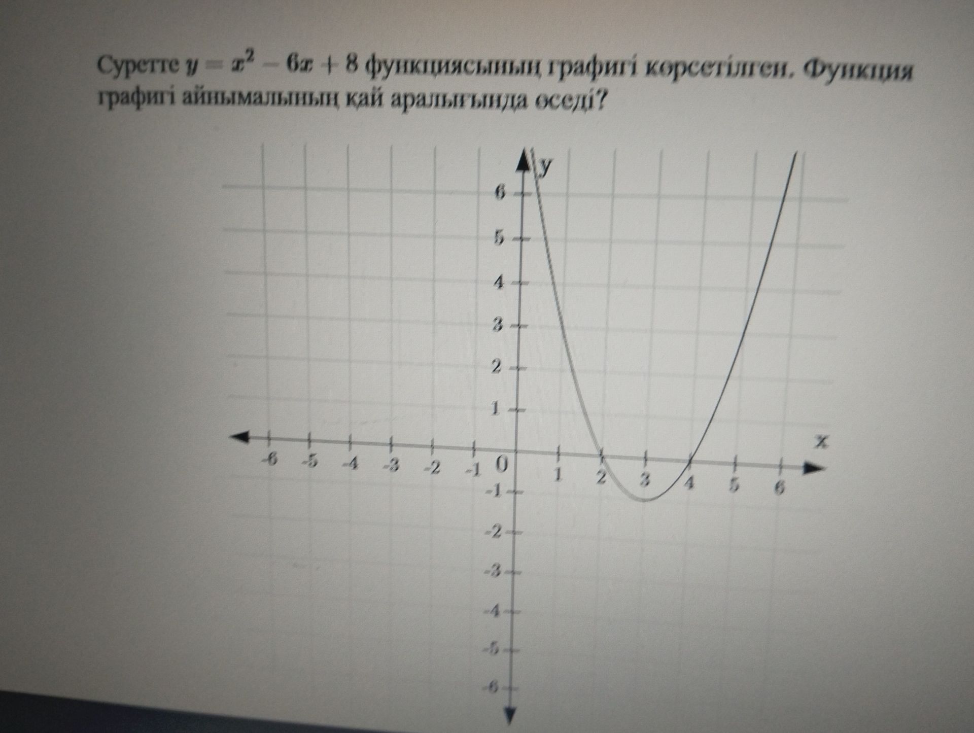Фото задания: Суретте y = x² − 6x + 8 функциясының графигі көрсетілген. Функция графигі айнымалының қай аралығында өседі?
