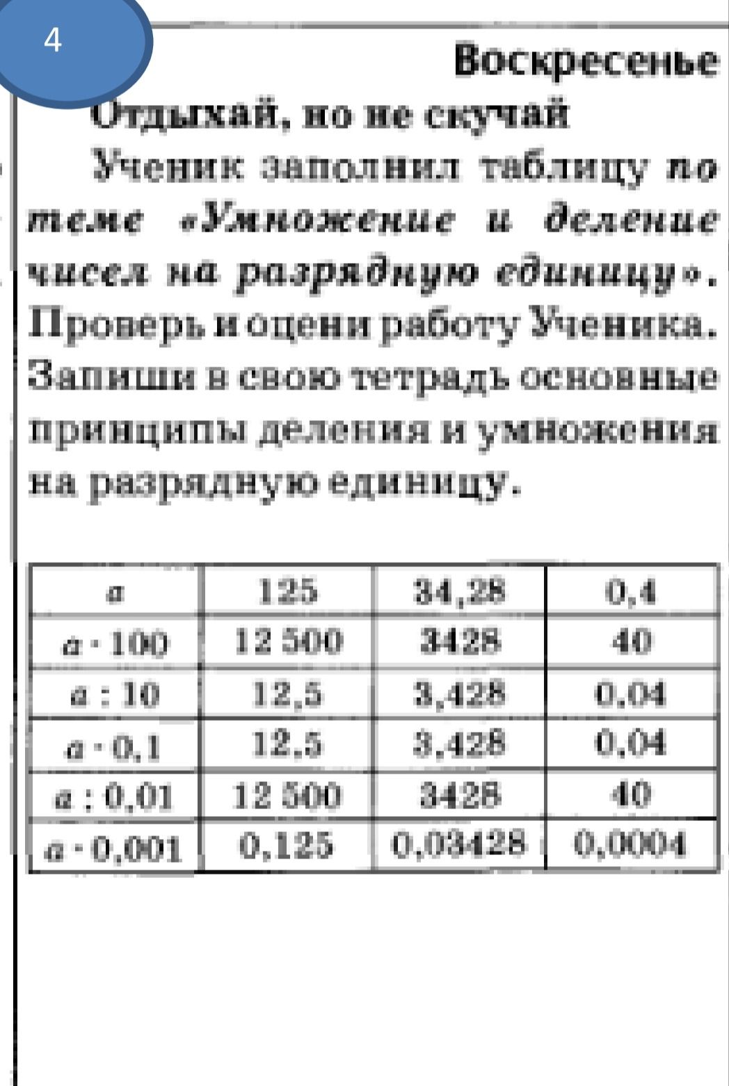 Фото задания: Отдыхали, но не случайно. Ученик заполнил таблицу по теме «Умножение и деление чисел на разрядную единицу». Проверь и оцени…