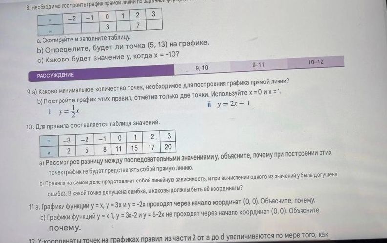 Фото задания: 8. Необходимо построить график прямой линии по заданной формуле. Таблица: x: −2, −1, 0, 1, 2, 3; y: неизвестно, неизвестно,…