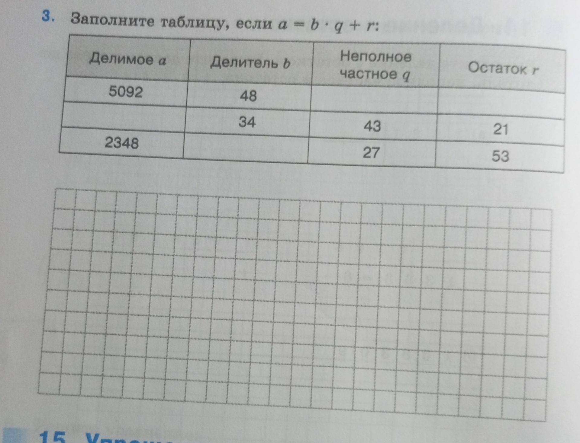 Фото задания: Заполните таблицу, если a = b · q + r.