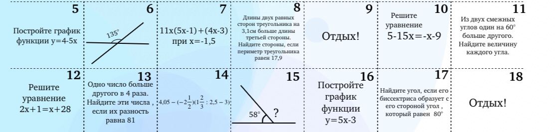 Фото задания: Найдите значение выражения 11x(5x-1)+(4x-3) при x=-1,5.