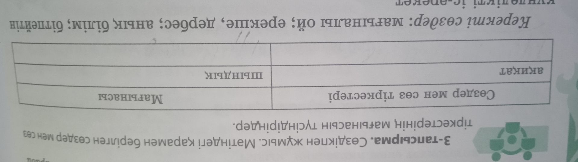 Фото задания: 3-задание. Сөздік жұмыс. Мәтіннен қарамен берілген сөздер мен сөз тіркестерінің мағынасын түсіндіріп, кестені толтыр. Керекті…