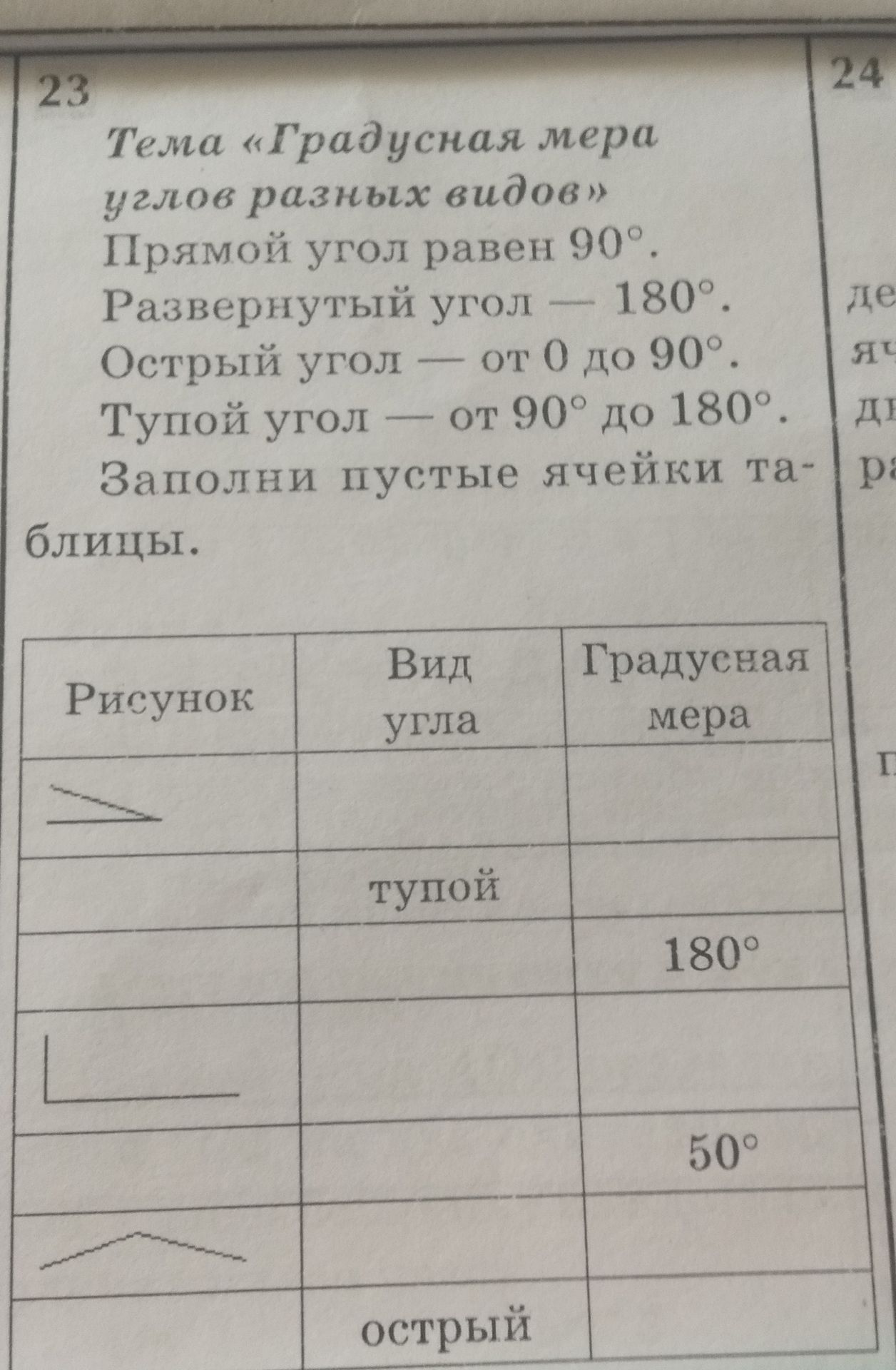 Фото задания: Тема «Градусная мера углов разных видов». Прямой угол равен 90°. Развёрнутый угол — 180°. Острый угол — от 0 до 90°. Тупой…