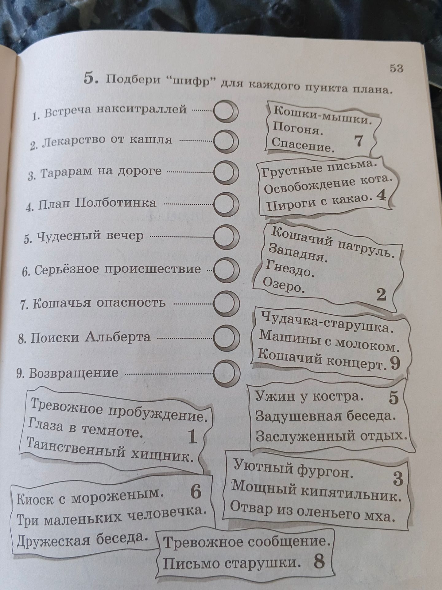 Фото задания: 5. Подбери «шифр» для каждого пункта плана. 1) Встреча насираталлей; 2) Лекарство от кашля; 3) Тарарам на дороге; 4) План…