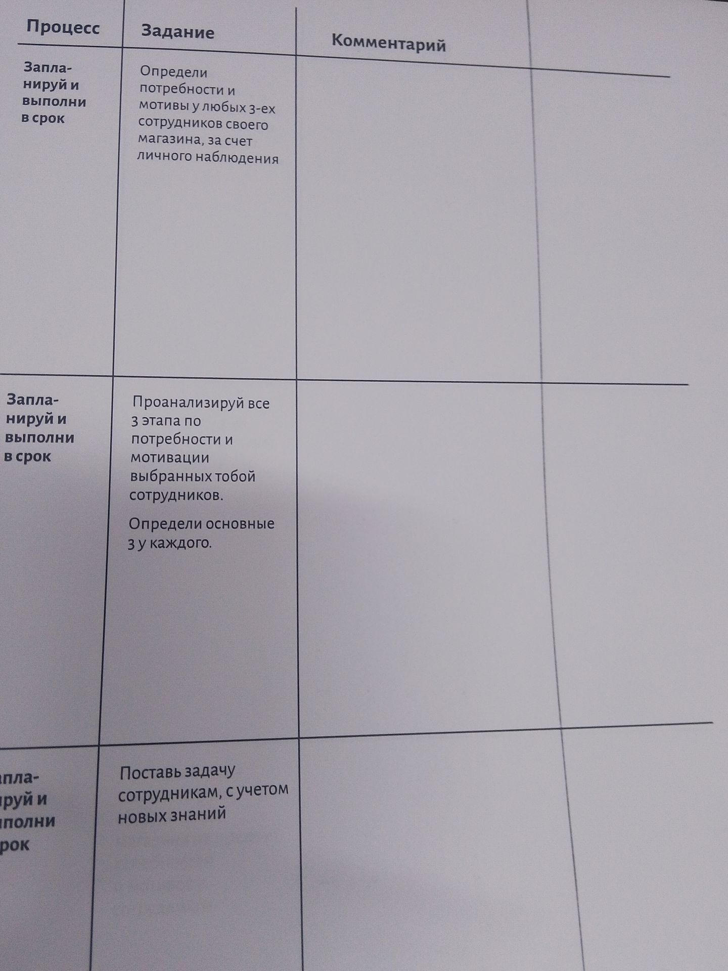 Фото задания: Поставь задачу сотрудникам, с учетом новых знаний.