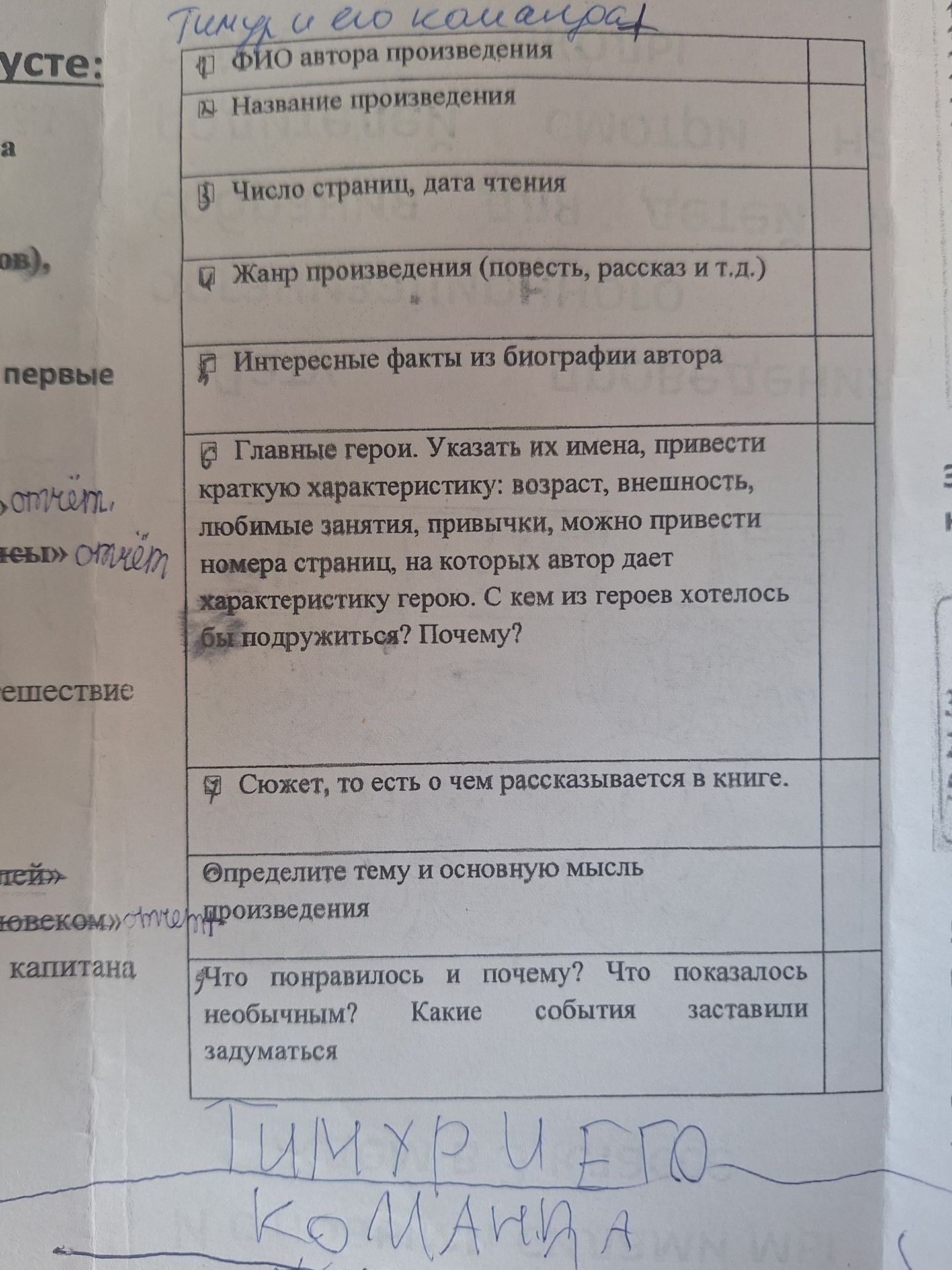 Фото задания: ФИО автора произведения; название произведения; число страниц, дата чтения; жанр произведения; интересные факты из…
