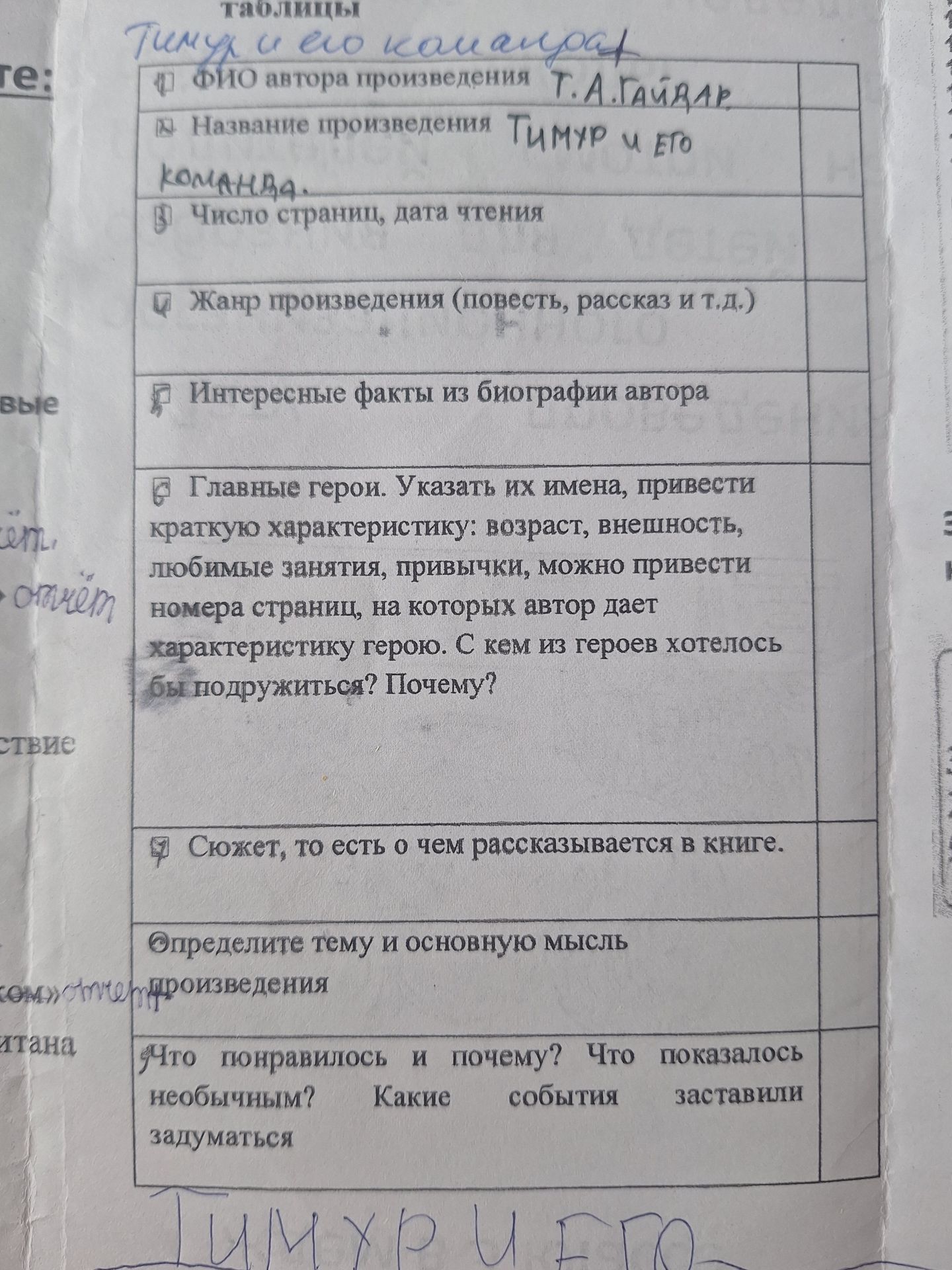 Фото задания: Заполните таблицу по произведению Т. А. Гайдара «Тимур и его команда»: 1) число страниц, дата чтения; 2) жанр произведения;…