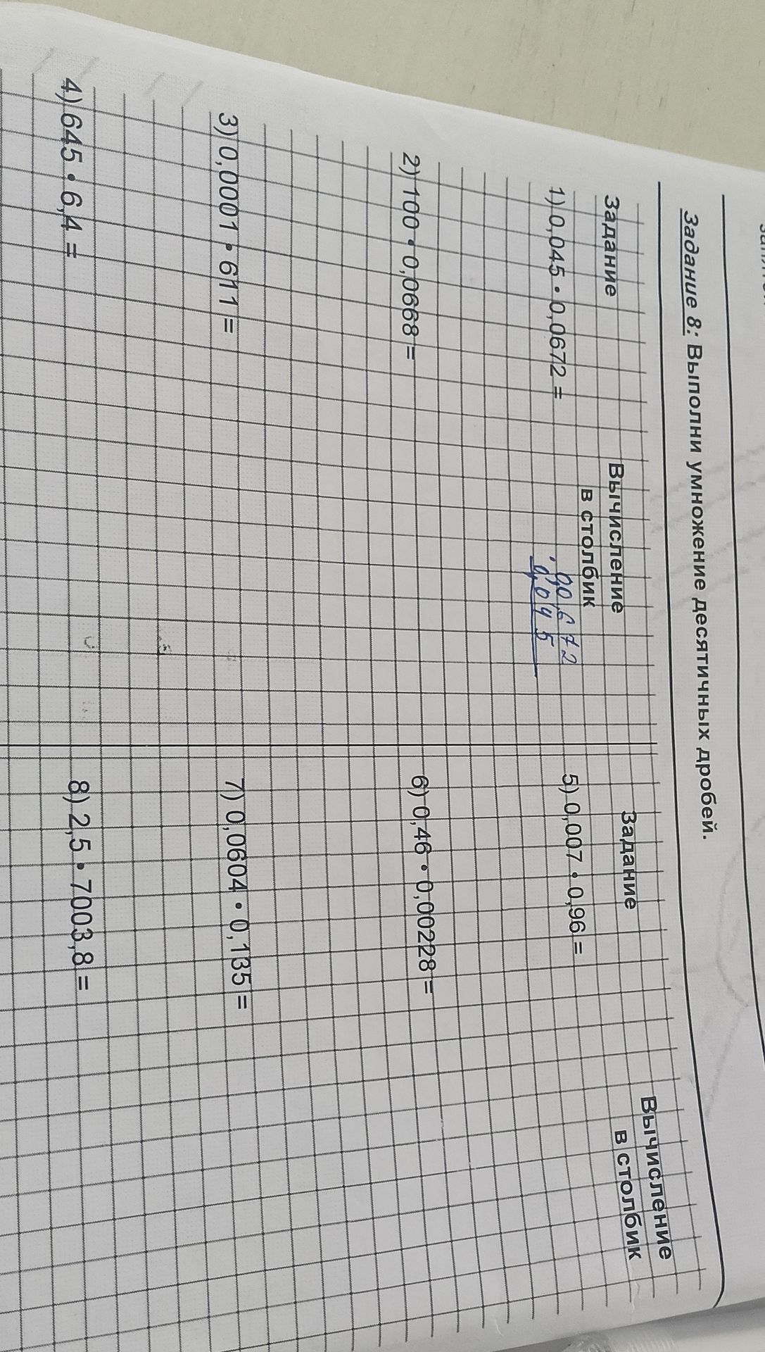 Фото задания: Задание 8. Выполни умножение десятичных дробей: 1) 0,0045 · 0,0672; 2) 100 · 0,0668; 3) 0,0001 · 611; 4) 645 · 6,4; 5)…