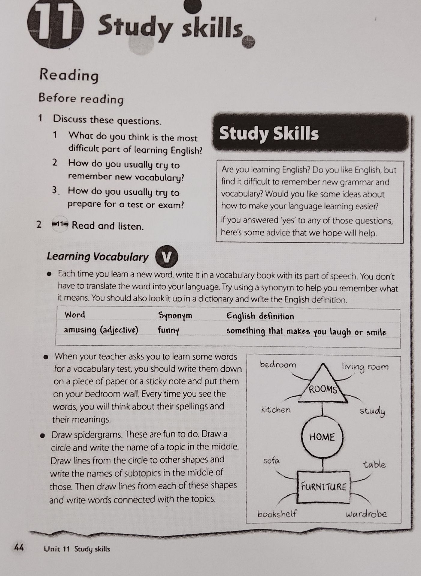 Фото задания: Learning Vocabulary: Read the advice and complete the example for the word “amusing”.