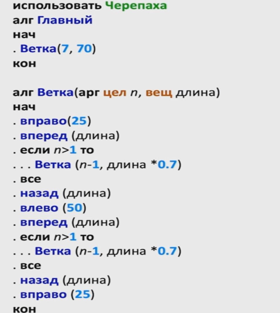 Фото задания: Составьте алгоритм Черепаха и подпрограмму Ветка(n, длина), которая рисует фрактальное дерево.