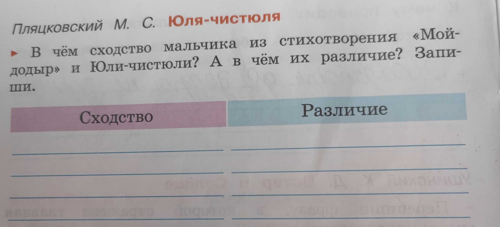 Фото задания: В чём сходство мальчика из стихотворения «Мой Затиший» и Юли-чистюли? А в чём их различие? Запиши.