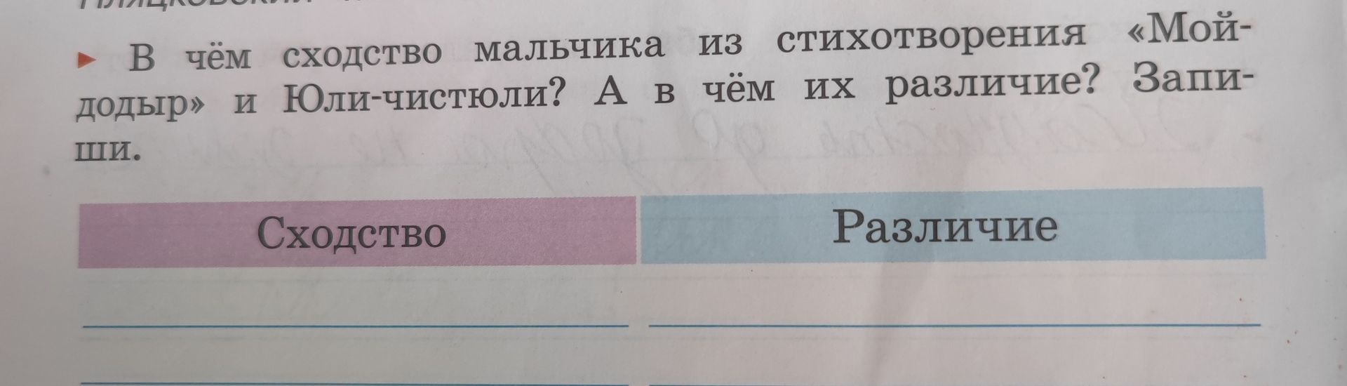 Фото задания: В чём сходство мальчика из стихотворения «Мойдодыр» и Юли-чистюли? А в чём их различие? Запиши.