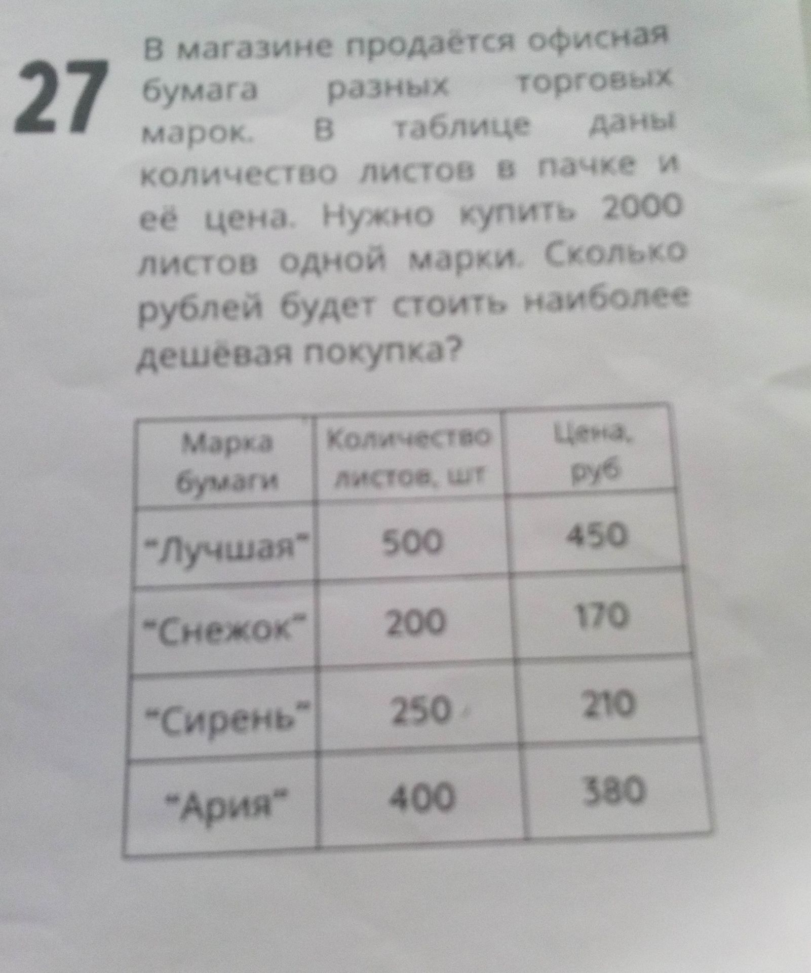 Фото задания: В магазине продаётся офисная бумага разных марок. В таблице даны количество листов в пачке и её цена. Нужно купить 2000…