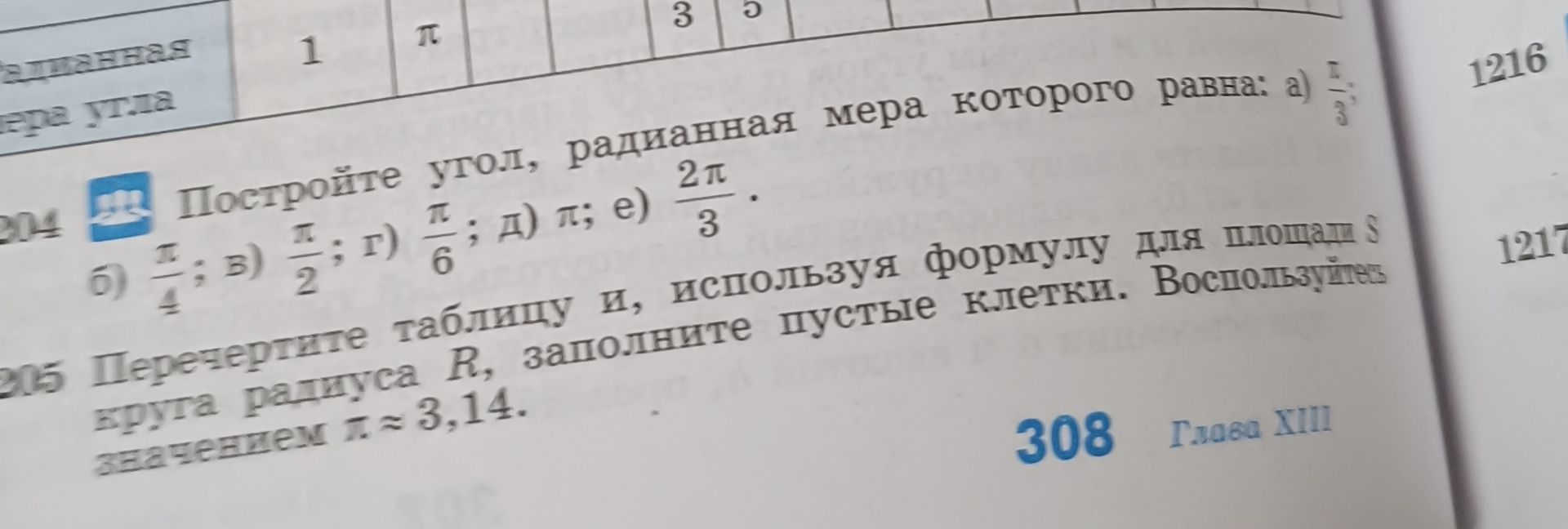 Фото задания: Постройте угол, радианная мера которого равна: а) π/4; б) π/2; в) π/3; г) π/6; д) π; е) 2π/3.