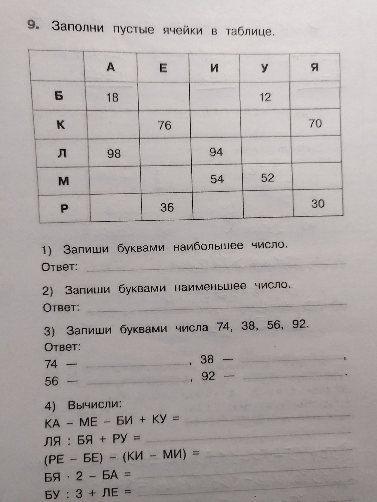 Фото задания: Заполни пустые ячейки в таблице. Затем: 1) запиши буквами наибольшее число; 2) запиши буквами наименьшее число; 3) запиши…