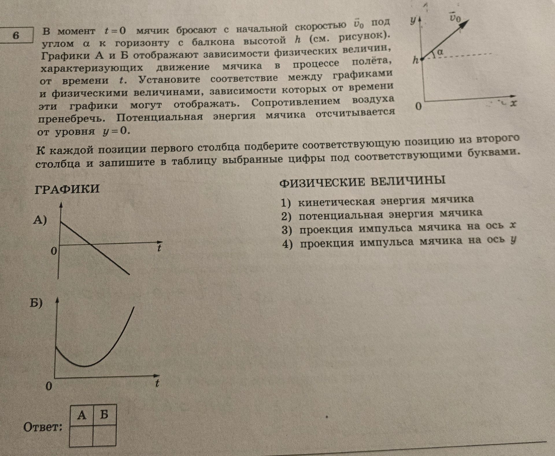 Фото задания: В момент t = 0 мячик бросают с начальной скоростью v₀ под углом α к горизонту с балкона высотой h. Графики А и Б отражают…