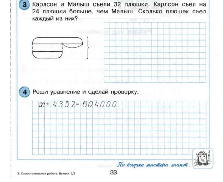 Фото задания: Карлсон и Малыш съели 32 плюшки. Карлсон съел на 24 плюшки больше, чем Малыш. Сколько плюшек съел каждый из них?