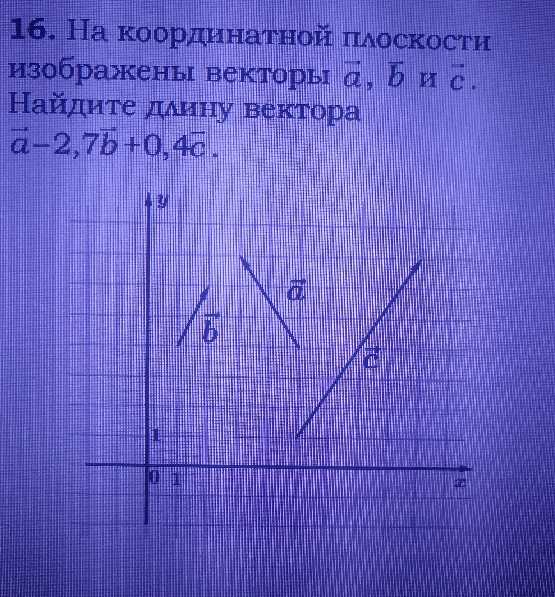 Фото задания: На координатной плоскости изображены векторы \(\vec a\), \(\vec b\) и \(\vec c\). Найдите длину вектора \(\vec a\), если…