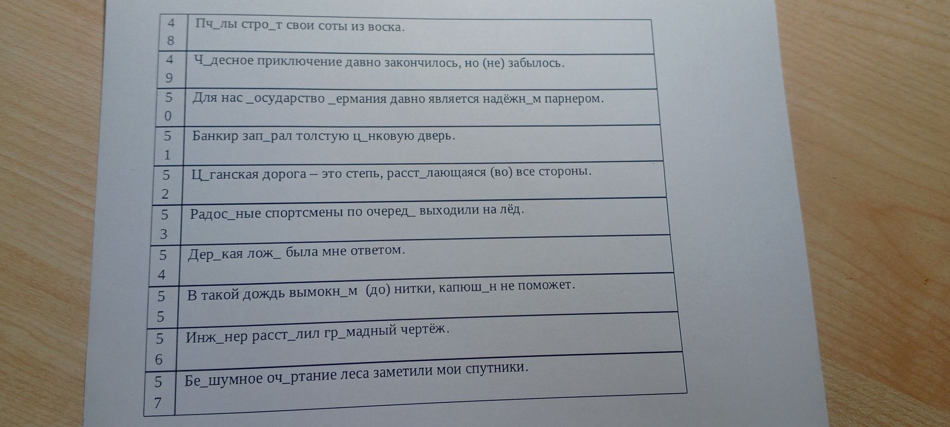 Фото задания: Вставьте пропущенные буквы. Пч_лы стро_т свои соты из воска. Ч_десное приключение давно закончилось, но (не) забылось. Для…