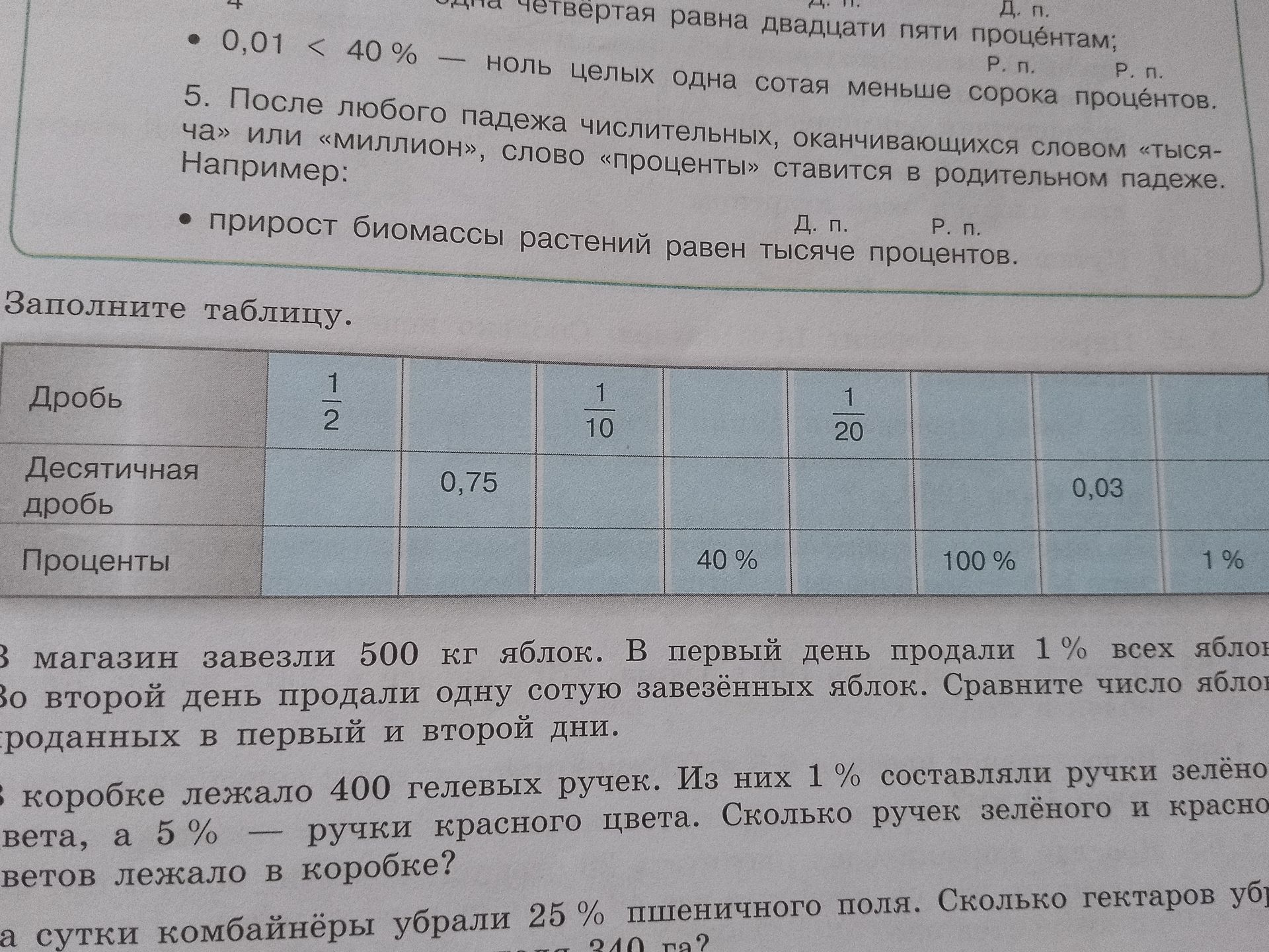 Фото задания: В магазин завезли 500 кг яблок. В первый день продали 1 % всех яблок, во второй день продали одну сотую завезённых яблок.…