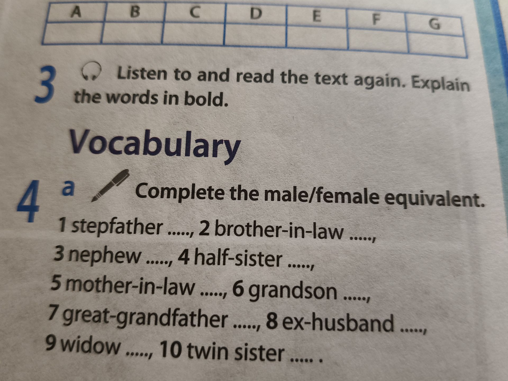 Фото задания: 4a Complete the male/female equivalent: 1 stepfather …..; 2 brother-in-law …..; 3 nephew …..; 4 half-sister …..; 5…