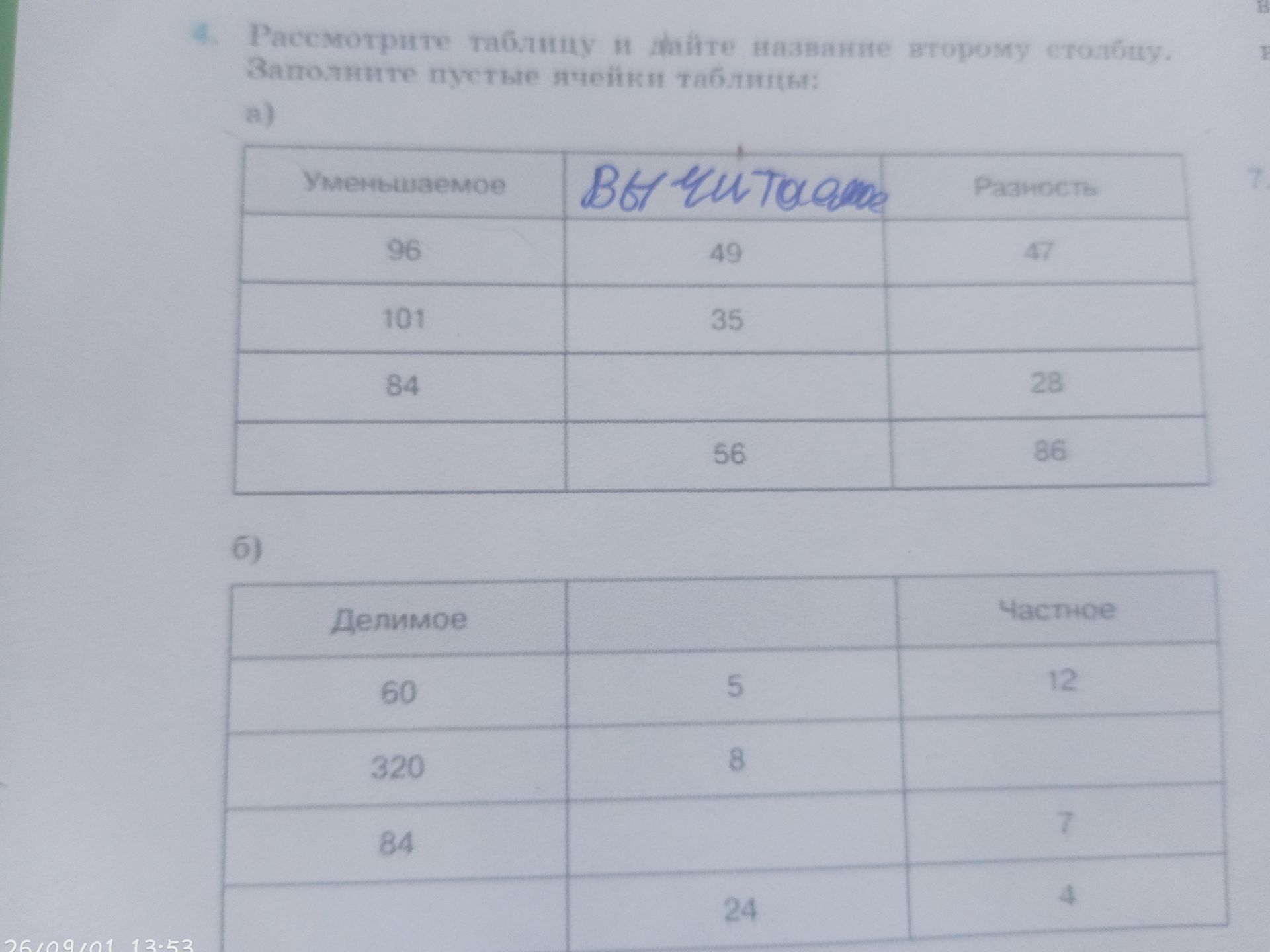 Фото задания: 4. Рассмотрите таблицу и дайте название второму столбцу. Заполните пустые ячейки таблицы. а) Уменьшаемое | [название…