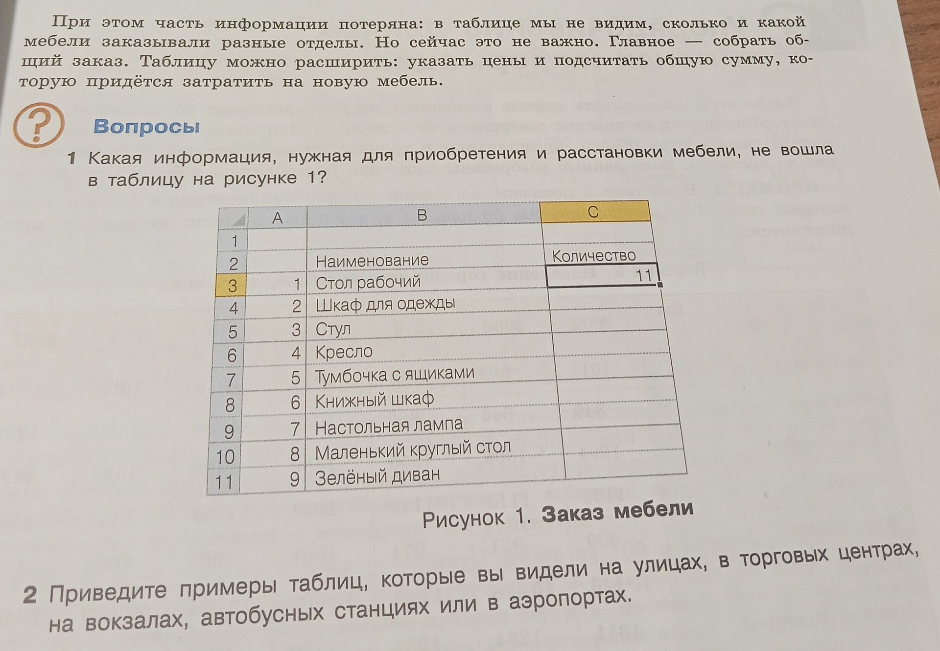 Фото задания: 1. Какая информация, нужная для приобретения и расстановки мебели, не вошла в таблицу на рисунке 1?