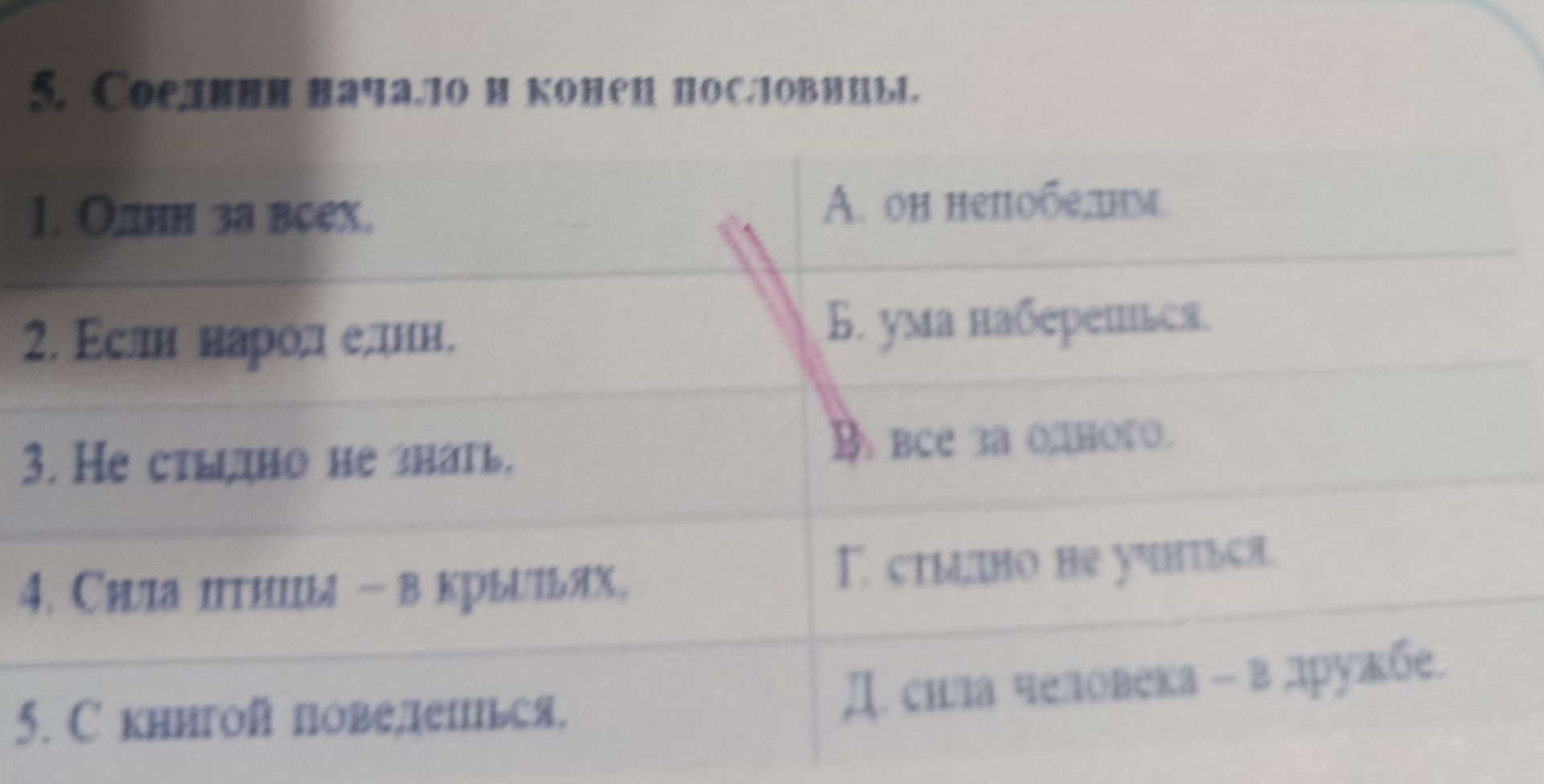 Фото задания: 5. Соедини начало и конец пословицы. 1. Один за всех. 2. Если народ един. 3. Не стыдно не знать. 4. Сила птицы — в крыльях.…