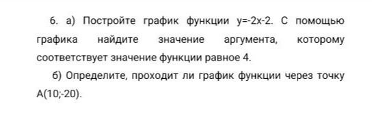 Фото задания: 6. а) Постройте график функции y=-2x-2. С помощью графика найдите значение аргумента, которому соответствует значение…