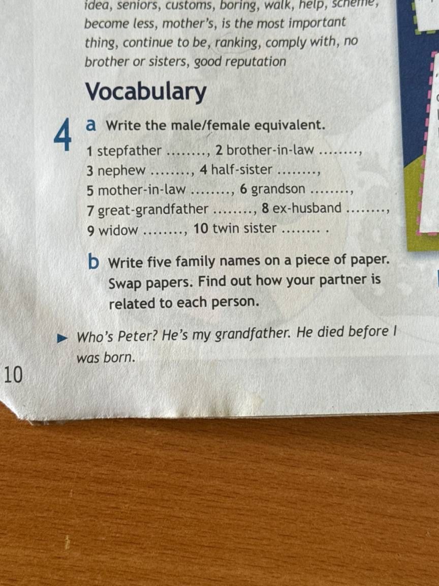 Фото задания: 4a. Write the male/female equivalent: 1 stepfather, 2 brother-in-law, 3 nephew, 4 half-sister, 5 mother-in-law, 6 grandson, 7…