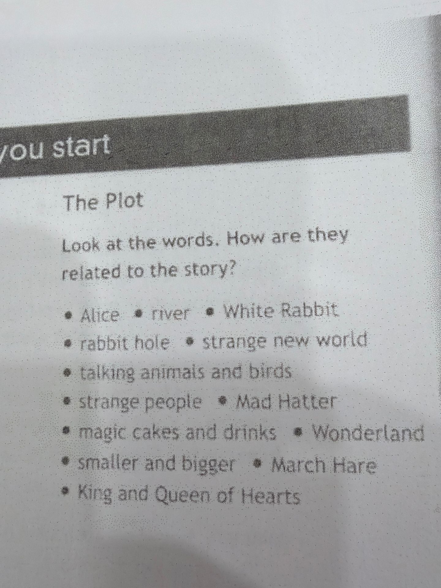 Фото задания: The Plot. Look at the words. How are they related to the story? Alice; river; White Rabbit; rabbit hole; strange new world;…