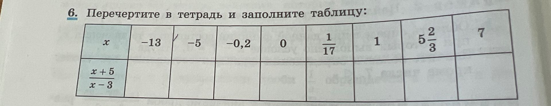 Фото задания: 6. Перечертите в тетрадь и заполните таблицу: x = −13, −5, −0,2, 0, 1/17, 1, 5 2/3, 7; вычислить (x + 5)/(x − 3).