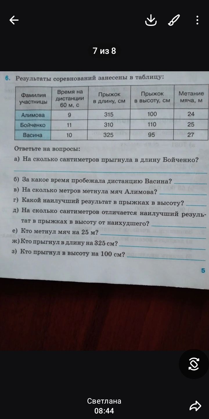 Фото задания: 6. Результаты соревнований занесены в таблицу: Алимова — время на дистанции 60 м: 9 с; прыжок в длину: 315 см; прыжок в…