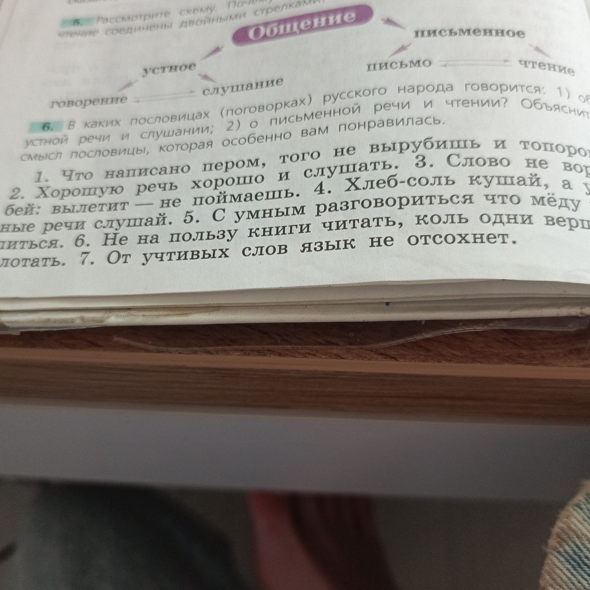Фото задания: 6. В каких пословицах (поговорках) русского народа говорится: 1) об устной речи и слушании; 2) о письменной речи и чтении?…