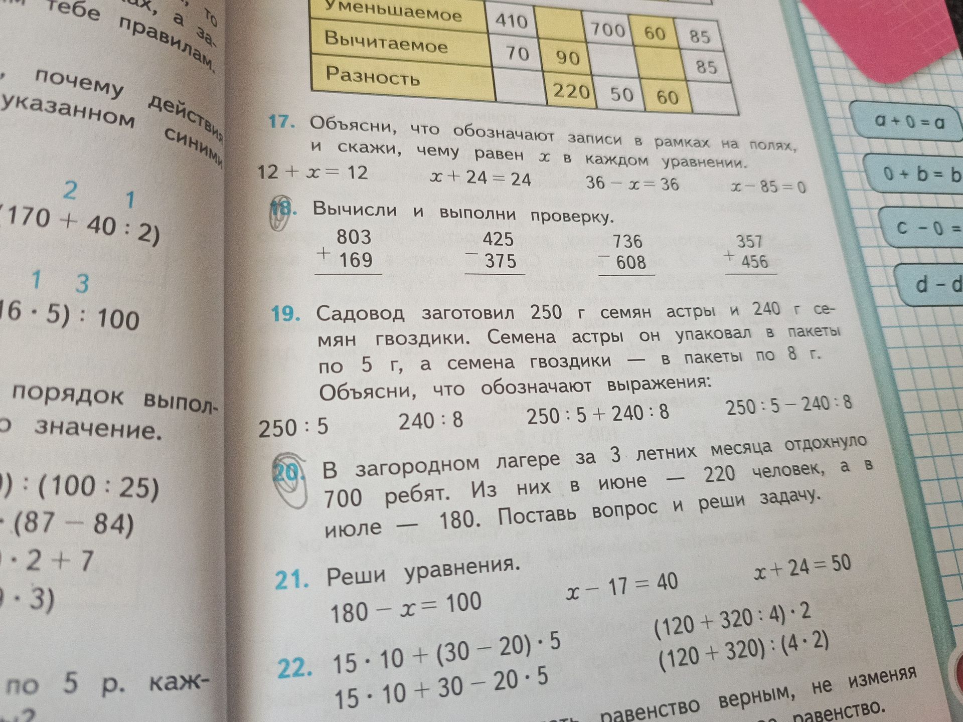 Фото задания: 21. Реши уравнения: 180 − x = 100; x − 17 = 40; x + 24 = 50.