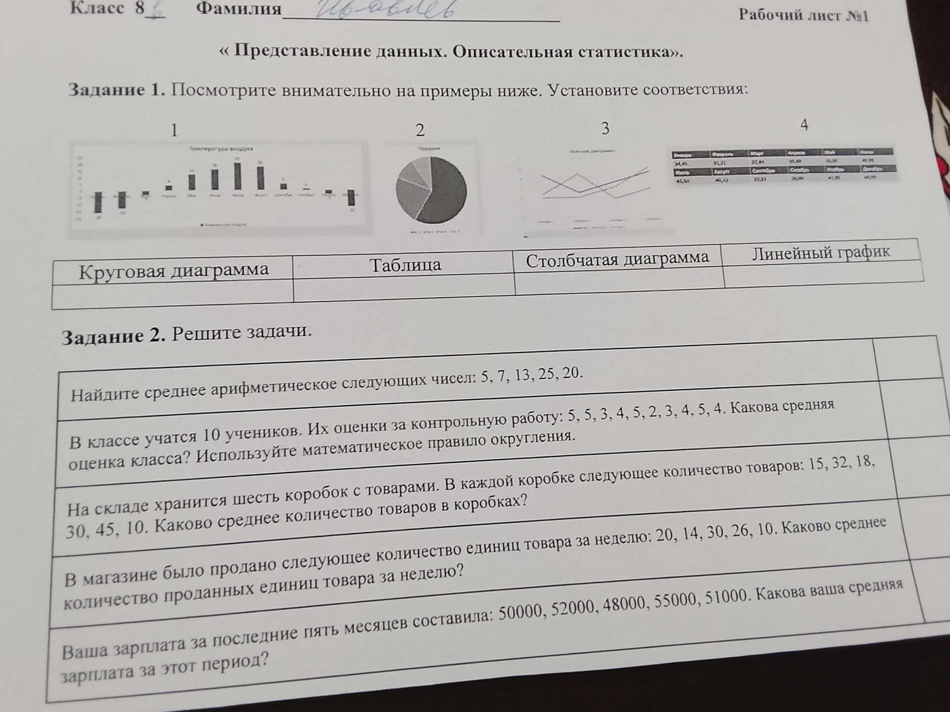 Фото задания: 2. Решите задачи: 1) Найдите среднее арифметическое следующих чисел: 5, 7, 13, 25, 20. 2) В классе учатся 10 учеников. Их…
