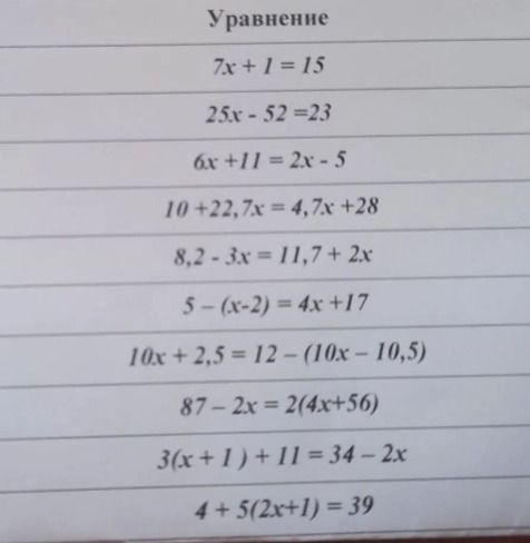 Фото задания: Решить уравнения: 1) 7x + 1 = 15; 2) 25x − 52 = 23; 3) 6x + 11 = 2x − 5; 4) 10 + 22,7x = 4,7x + 28; 5) 8,2 − 3x = 11,7 +…