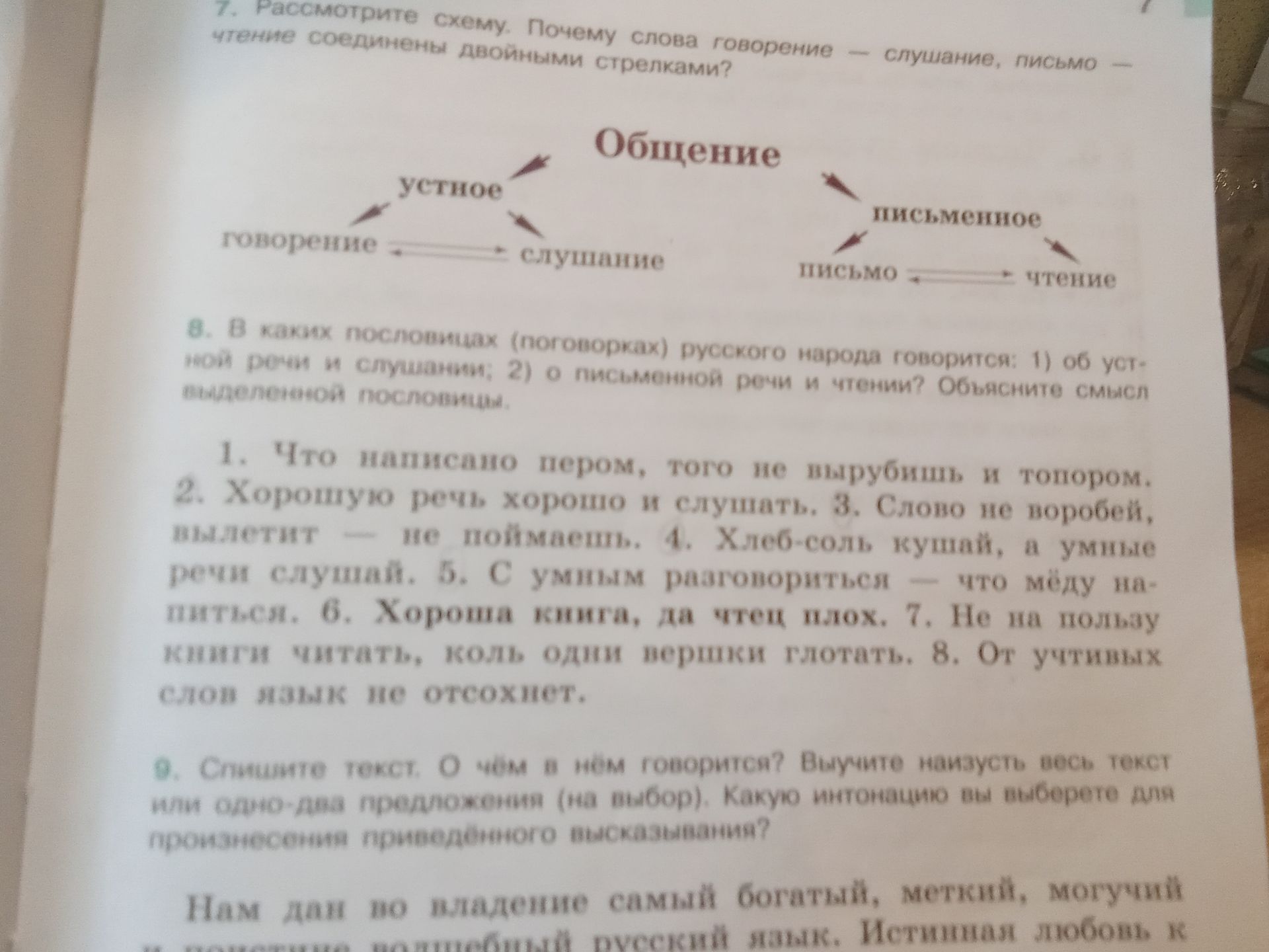 Фото задания: 7. Рассмотрите схему. Почему слова говорение — слушание, письмо — чтение соединены двойными стрелками?
